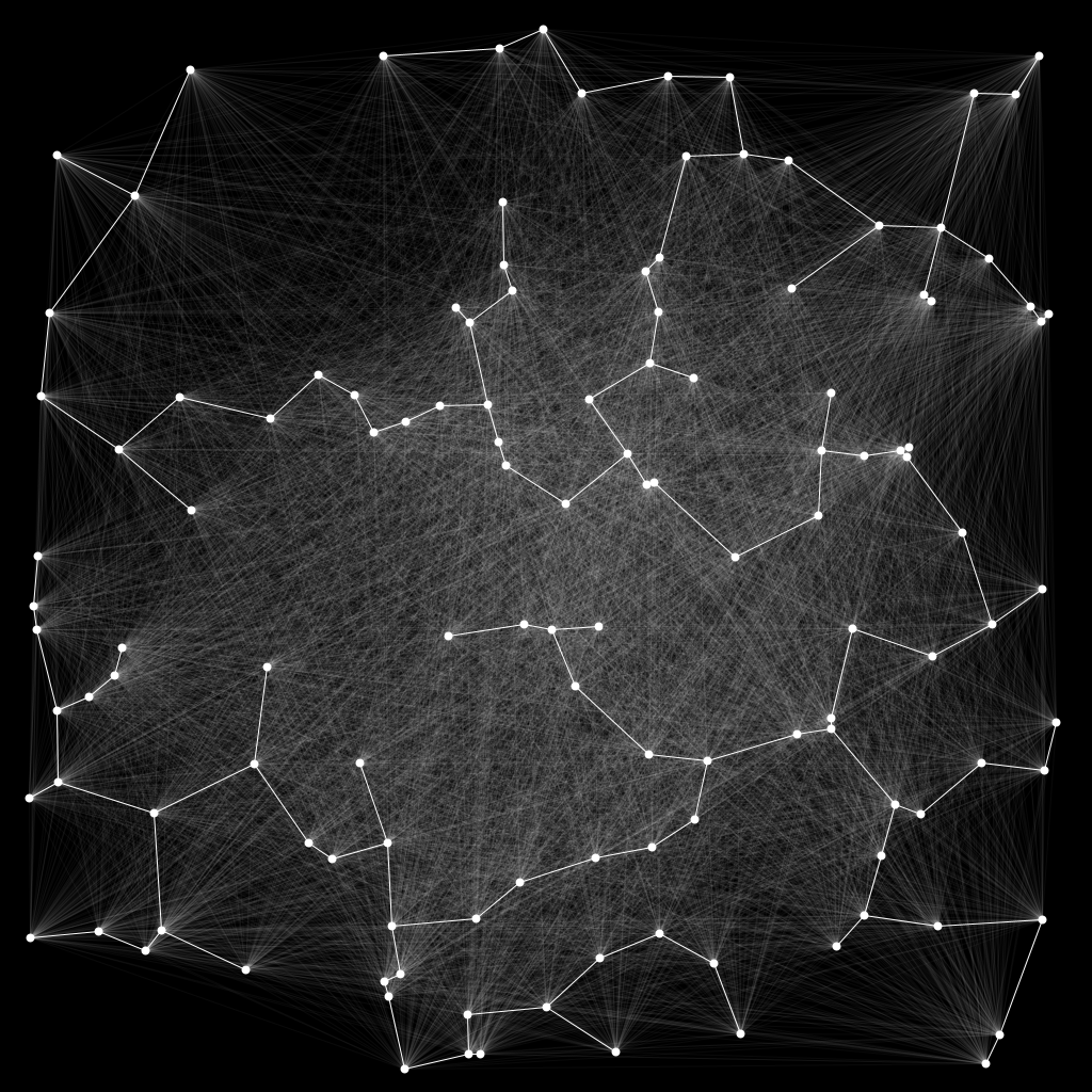 Kruskal&#39;s Algorithm Visualized With Processing