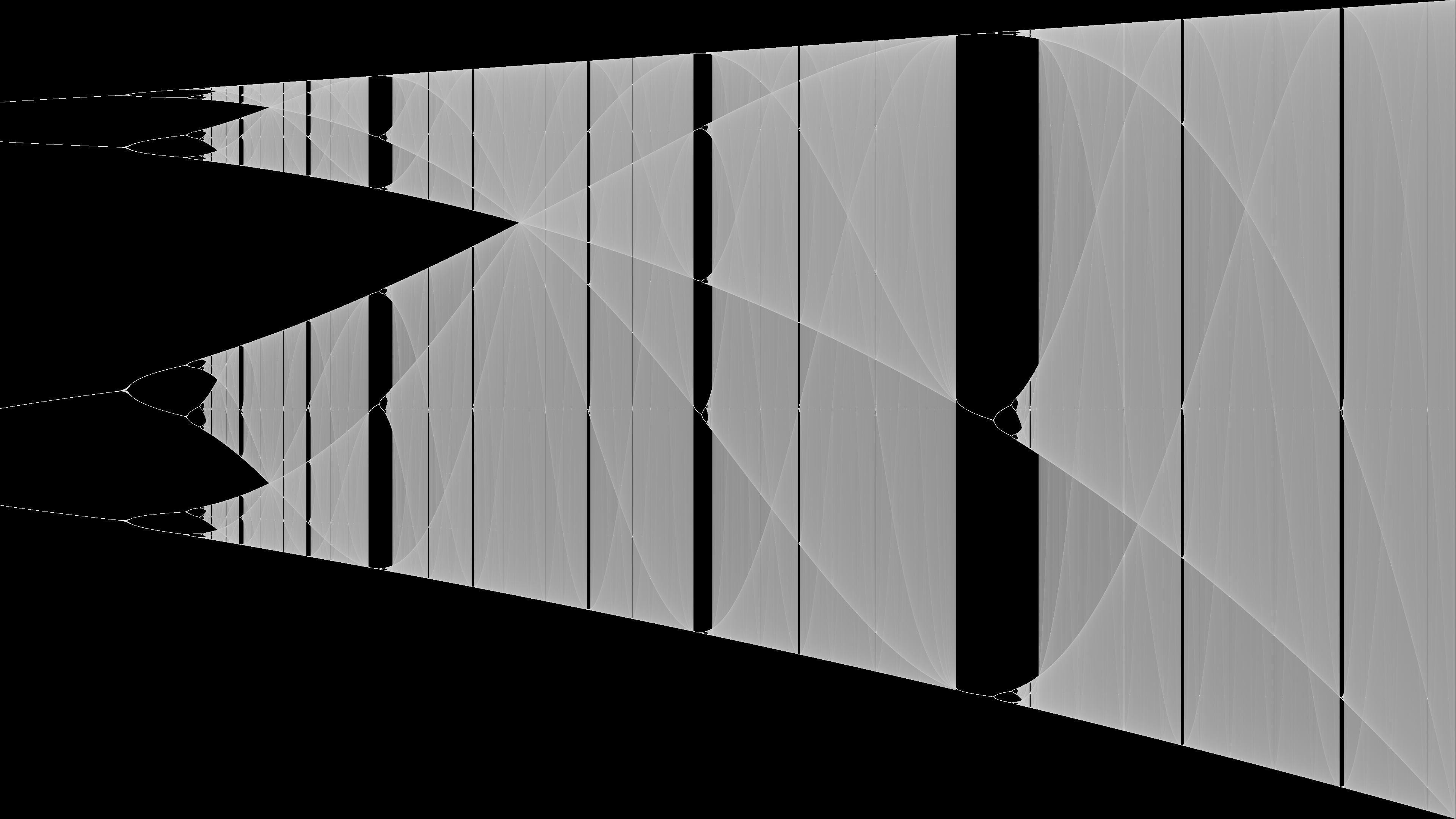 Logistic Map